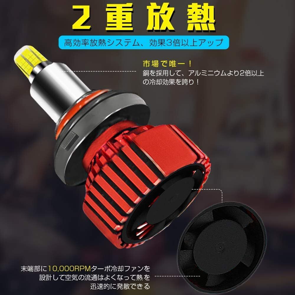 LEDヘッドライト H3 車検対応 21600LM 6000K 360°全面発光 12V専用 定電流回路搭載 一体型 LEDフォグランプ LEDバルブ 2個入り_画像4