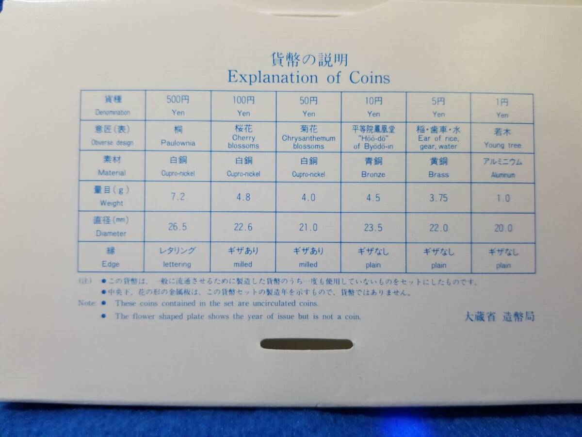 【NEW】平成8年　貨幣セット　500円～1円＋メダル_画像5