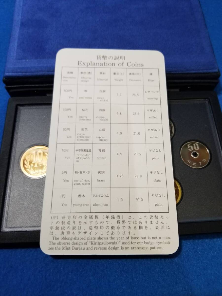 【NEW】プルーフ貨幣セット1995　大蔵省造幣局　平成7年_画像3