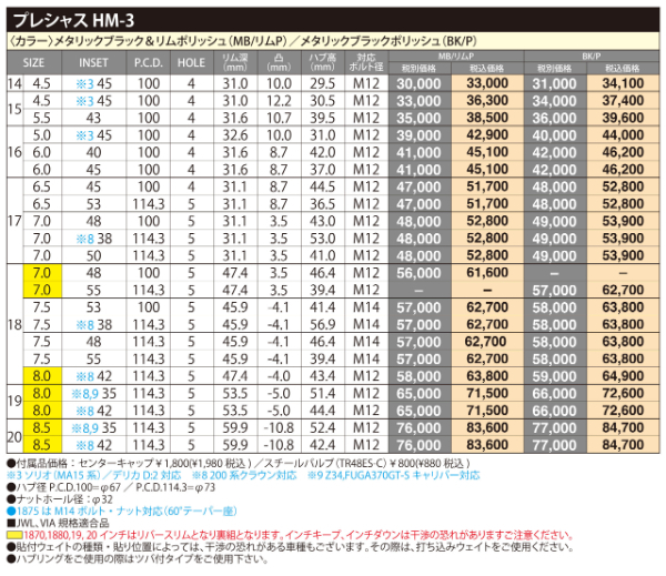 17インチ アルミホイール 4穴100 | ホットスタッフ プレシャス HM3 6.5J +45 1本のみ_画像3