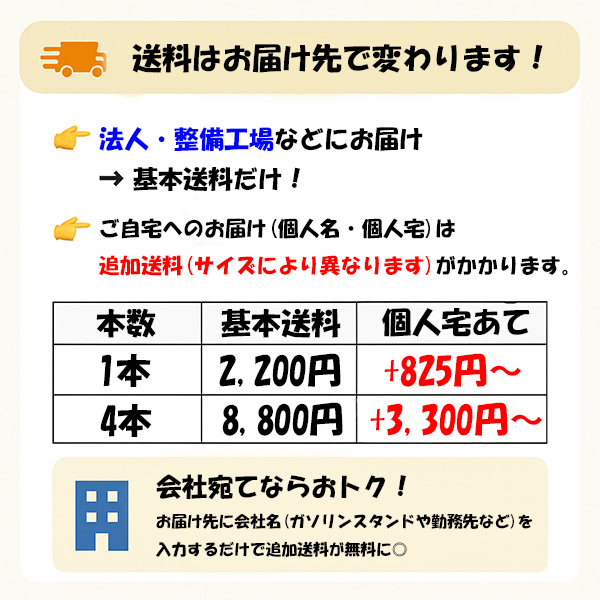 215/70R15 サマータイヤ 15インチ BFグッドリッチ ラジアル T/A 1本のみ 正規品_画像2