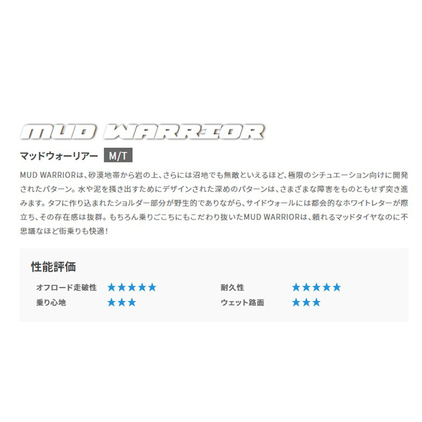 プラド 265/65R17 ホイールセット | モンスタタイヤ MT & キーラータクティクス 17インチ 6穴139.7_画像4