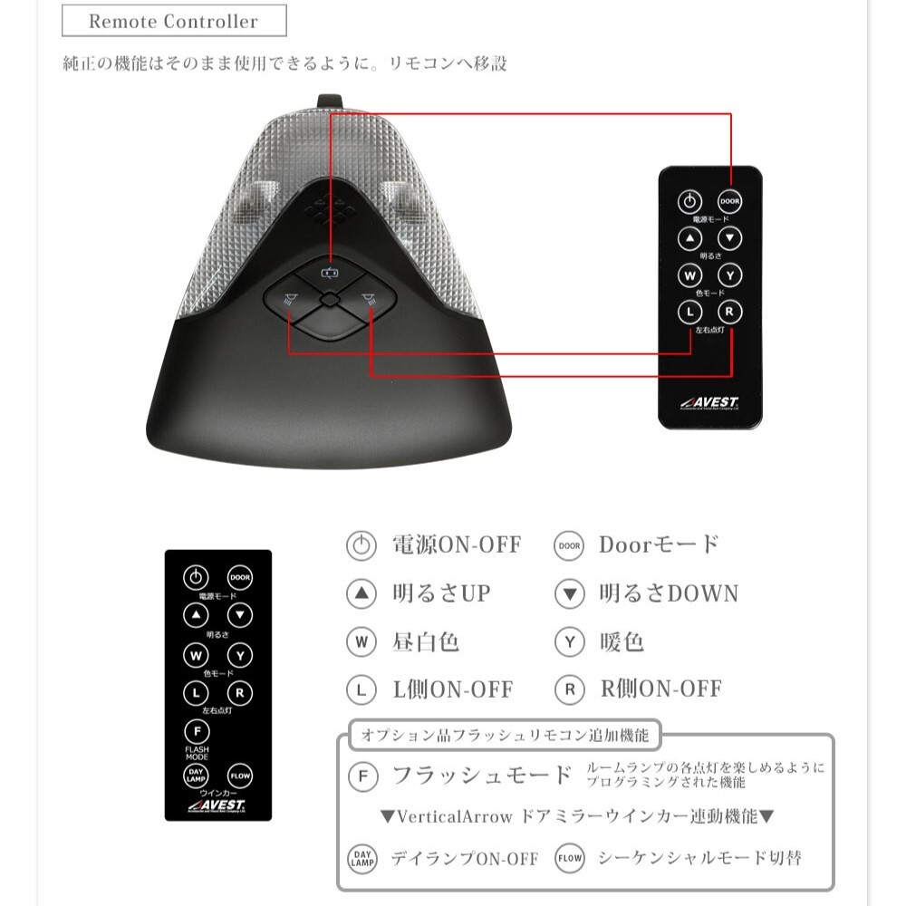 リモコン調色調光 マップランプ CHR C-HR 2019年9月までの前期車両用 LEDルームランプ 室内灯 ブロンズ枠 予備リモコン★AVEST アベスト _画像10
