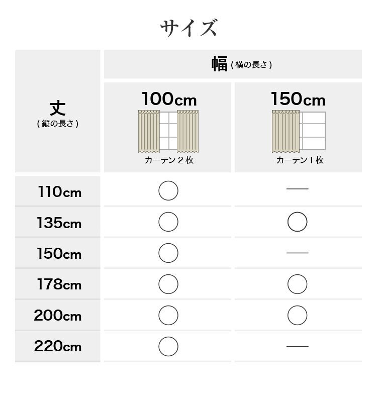 カーテン カーテンセット 遮光カーテン 幅100cm 丈135㎝ ノクターンネイビー 1級 2級 タッセル付き 遮光 厚手 遮熱 無地 新品 未使用_画像6