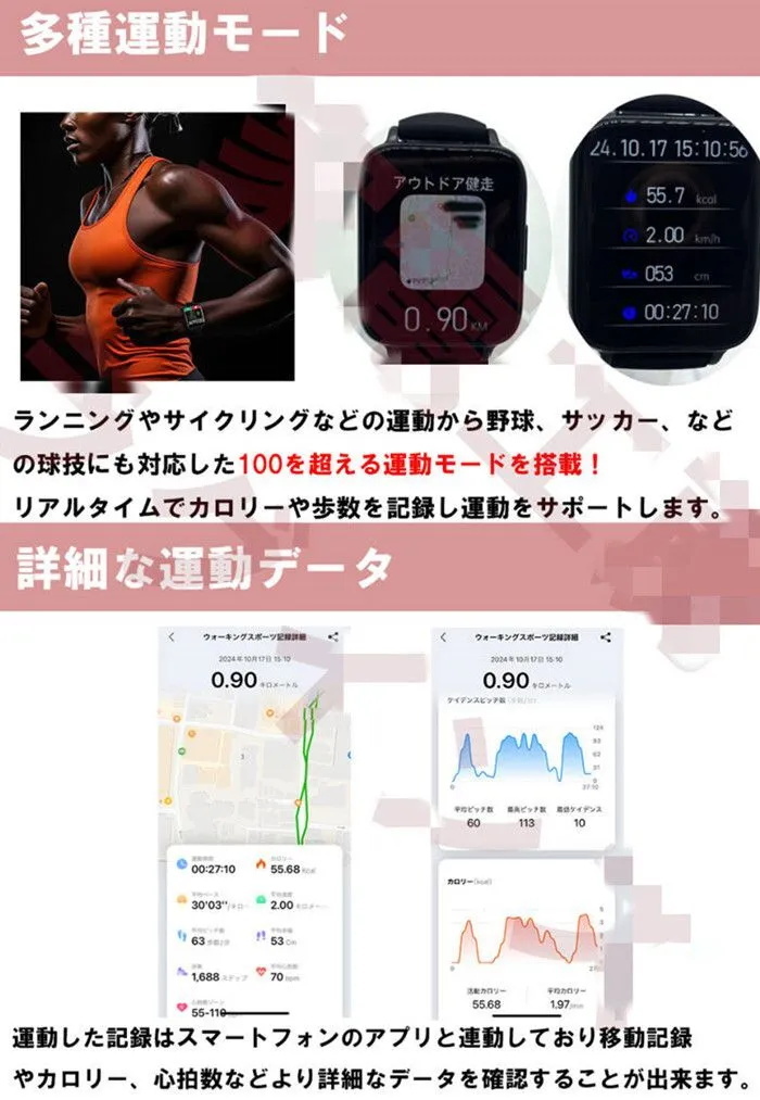 スマートウォッチ 血糖値測定 心電図 ECG PPG 血圧測定 日本製センサー 心拍数 睡眠 健康管理 推薦 メンズ レディース Android iPhone対応_画像8