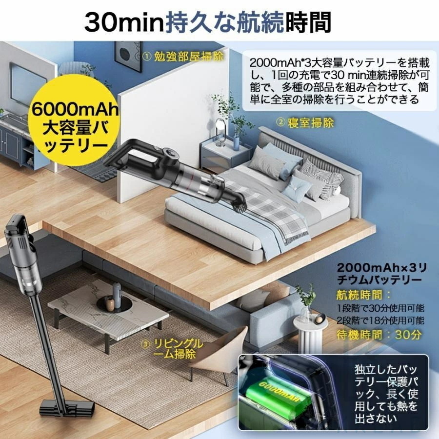 ハンディクリーナー コードレス 掃除機 吸引力 充電式 超強力 多機能 5WAY 強力吸引 48000pa 車用掃除機 LED残量表示 小型 乾湿両用_画像9