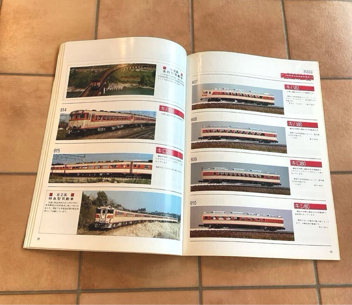 1978年 N GAUGE CATALOGUE 関水金属 Nゲージカタログ KATO・ENDO エンドウ　HO・Nゲージ 80'ー81' 2冊セット鉄道模型 製品価格一覧表付き　_画像3