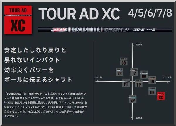 ■ グラファイト ツアー AD / Tour AD XC-6S 1W用 各メーカー スリーブ＋新品グリップ付 JP_画像5