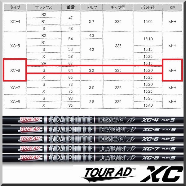 ■ グラファイト ツアー AD / Tour AD XC-6S 1W用 各メーカー スリーブ＋新品グリップ付 JP_画像4