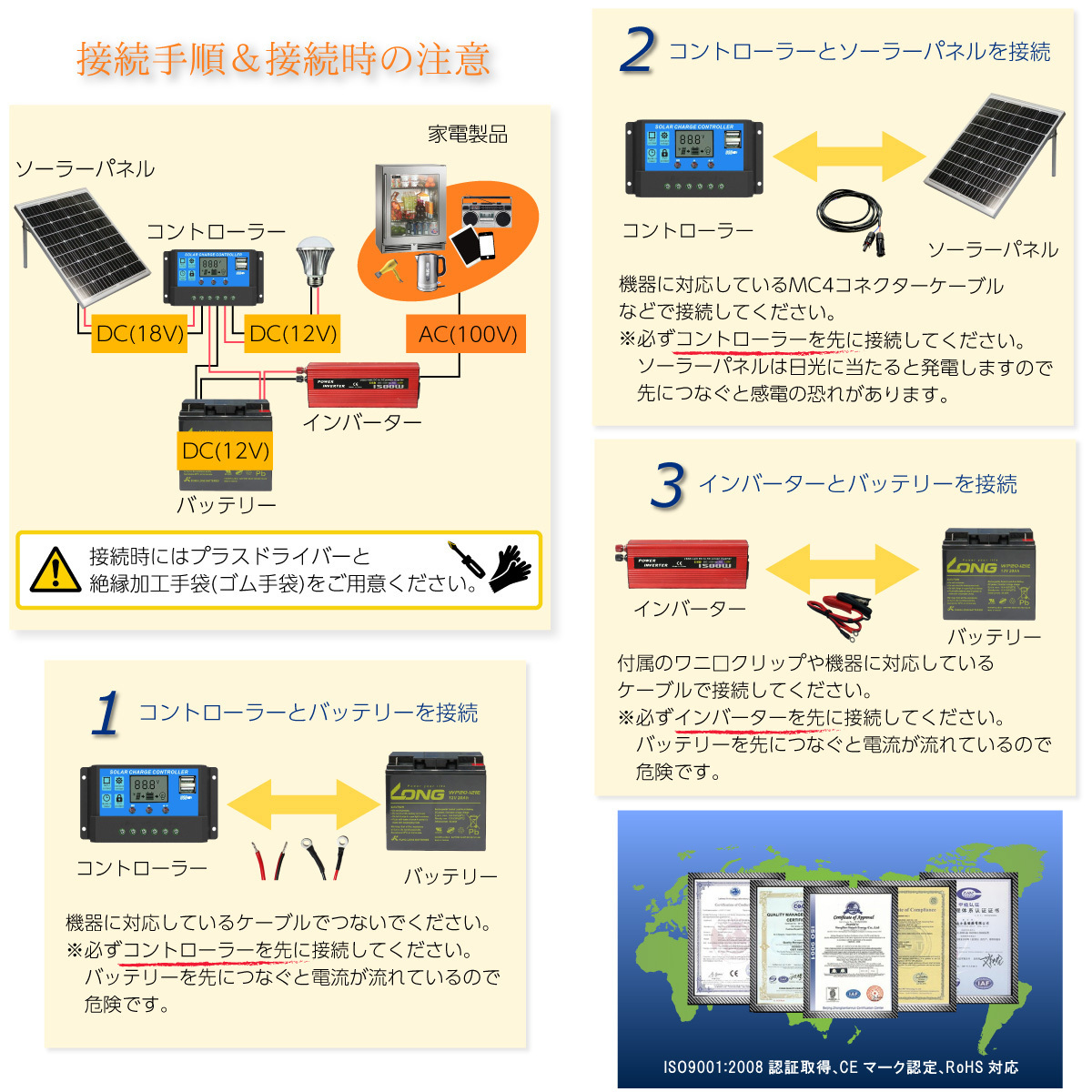 ■送込■ 30A ソーラーパネル コントローラー 30A PWM式 12V/24V LCDデュアル液晶 チャージコントローラー レギュレーター USB付き_画像4