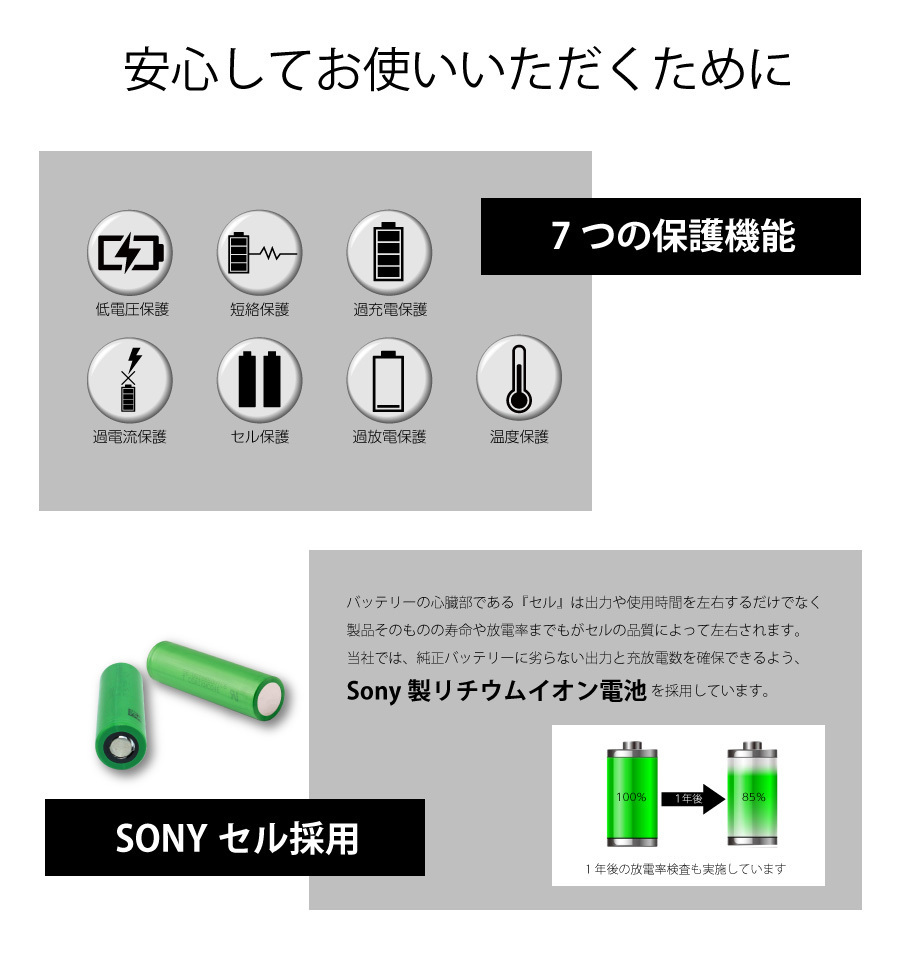 送料無料 1年保証 ダイソン dyson DC31 DC34 DC35 DC44 DC45 互換 ネジあり バッテリー 大容量 2.2Ah 2200mAh TYPE B 互換品_画像5