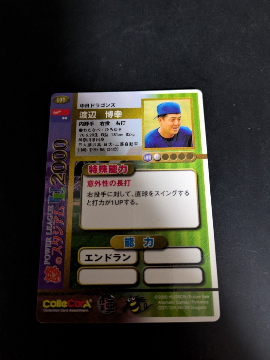 即決★夢のスタジアム2000　中日ドラゴンズ　渡辺博幸_画像2