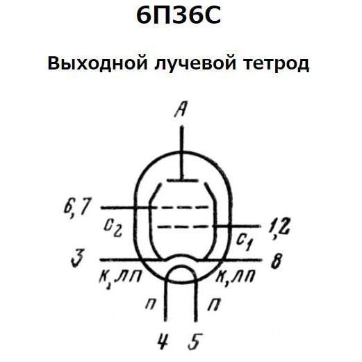 1本 ロシア軍用真空管 6П36C(6P36S) 6GB5 EL500 互換球 au_画像7