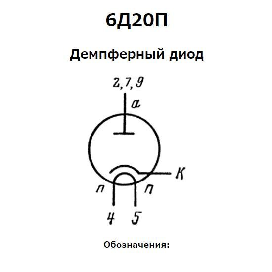 4本セット 6Д20П 6D20P 6V3系 整流管 ham_画像7