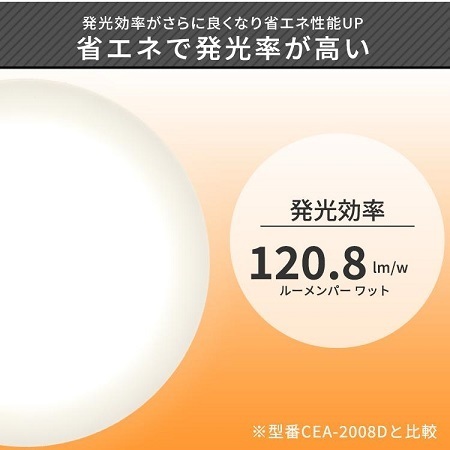 新品 8畳用 アイリスオーヤマ LEDシーリングライト_画像5