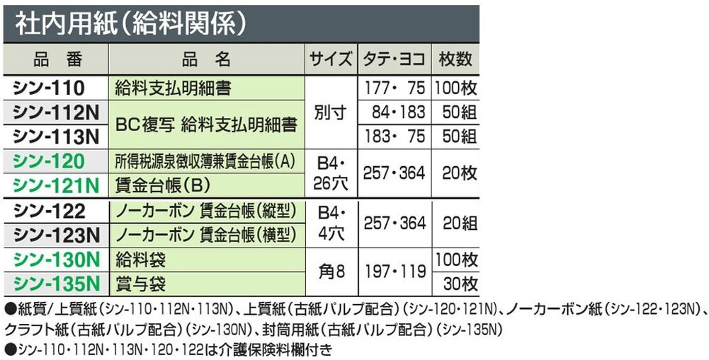 コクヨ(KOKUYO) 賞与袋 角8 30枚 シン-135NZ_画像6