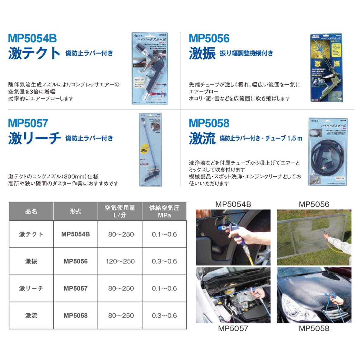 アネスト岩田 AIRREX エアーダスター用ノズル 激テクト MP5054B_画像2