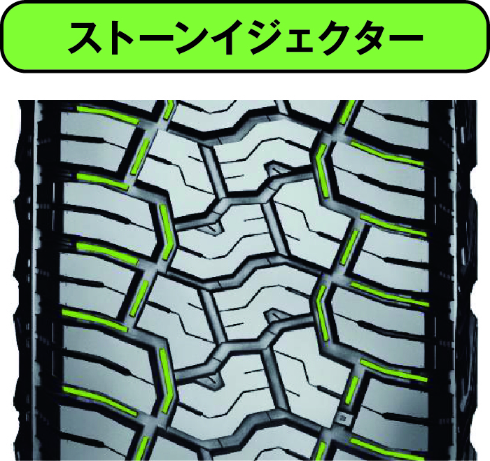 4本セット 165/60R15 77H YOKOHAMA ヨコハマ GEOLANDAR X-AT G016 ジオランダー オールテレーン (A/T) 10055_画像5