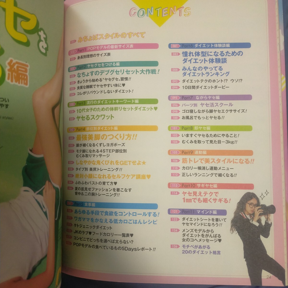 бесплатная доставка быстрое решение!yase.!Popteen 10 плата диета. все pop чай n редактирование часть | сборник Ikeda прекрасный super .... земля магазин ...... средний остров .