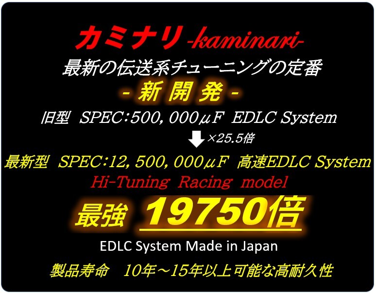 19750倍の威力！燃費向上スパーク,ゼスト,シビック,バモス,FL6 N-BOX JF1 JF2 NBOX インテグラタイプR エアウェイブ レジェンド KB1 CR-Z_画像2