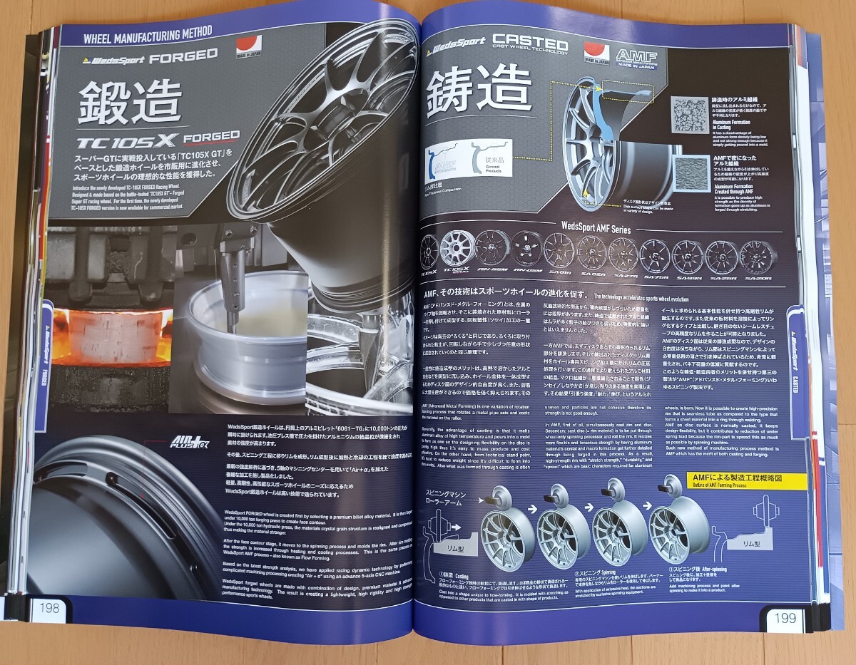 WedsSport（ウェッズスポーツ） センターキャップ×4個　品番:53115　ブロンズ_画像4