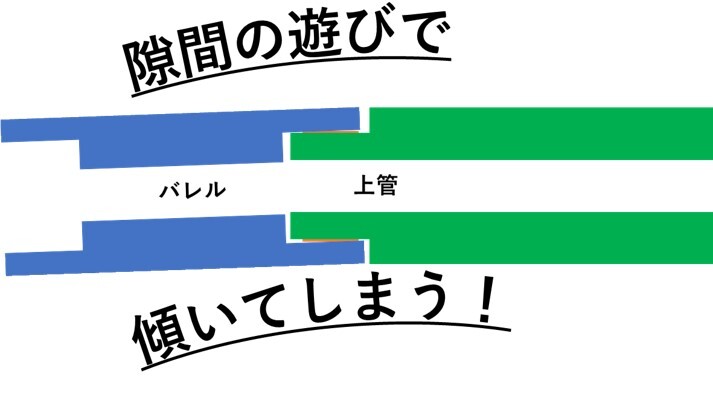 Ciel G. クラリネットのチューニングリング（新品）_画像3