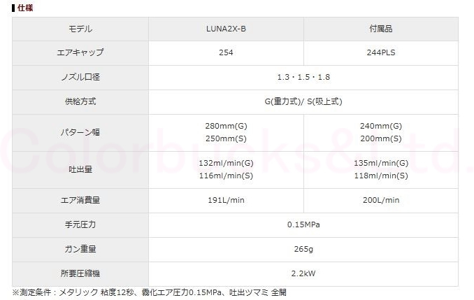 【LUNA2X-B-13G】【KGL-400-FA-ST カップ付】【Devilbiss デビルビス】Φ1.3mm口徑 ルナ2クロス LVMP低圧スプレー