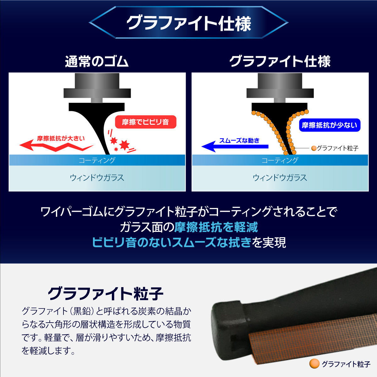 CAPSOL トヨタ 86 ZN6 グラファイト仕様 スノーワイパーブレード 1本 マルチクリップ U字フック 550mm 22in. 18時まで即日出荷_画像3