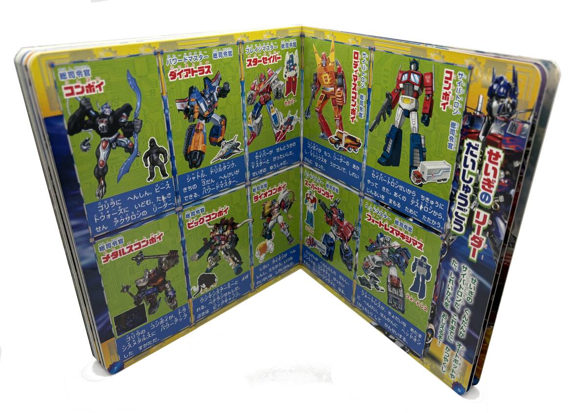  Transformer Perfect большой различные предметы .. фирма 2023 год 