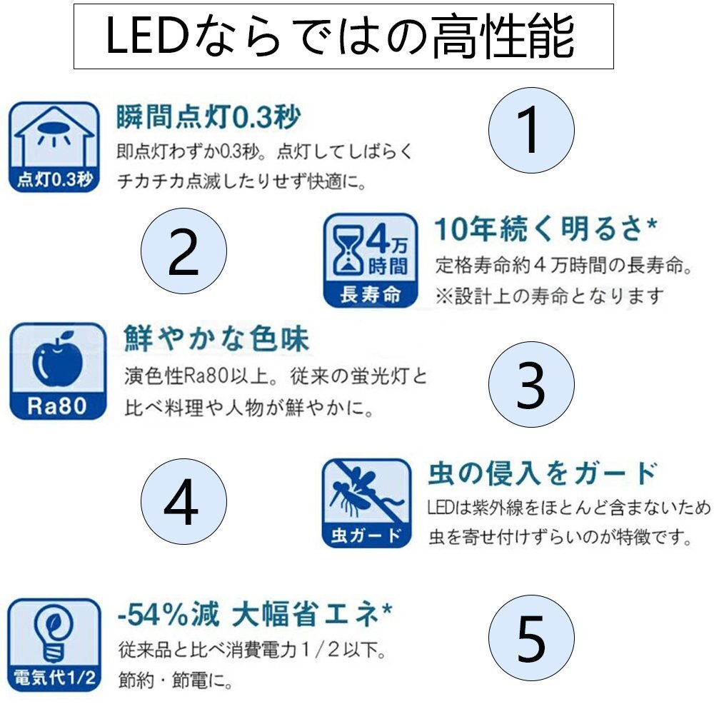1円 シーリングライト LED 引掛け対応 工事不要 北欧 可愛い 子供部屋 星 12畳 電気 照明器具 インテリア 寝室 リビング 電球色 zchw0063_画像8