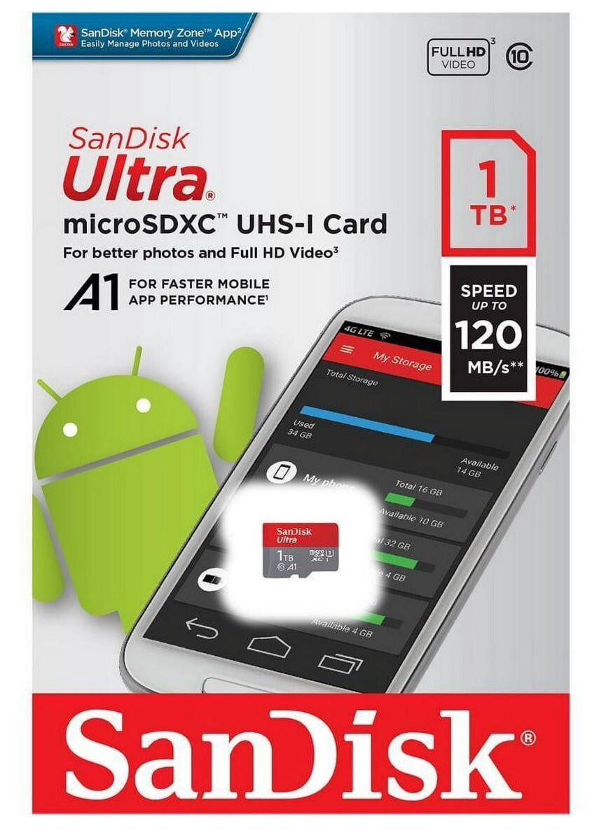 SanDisk Ultra 1TB 120MB UHS-I microSDXC サンディスク④_画像1