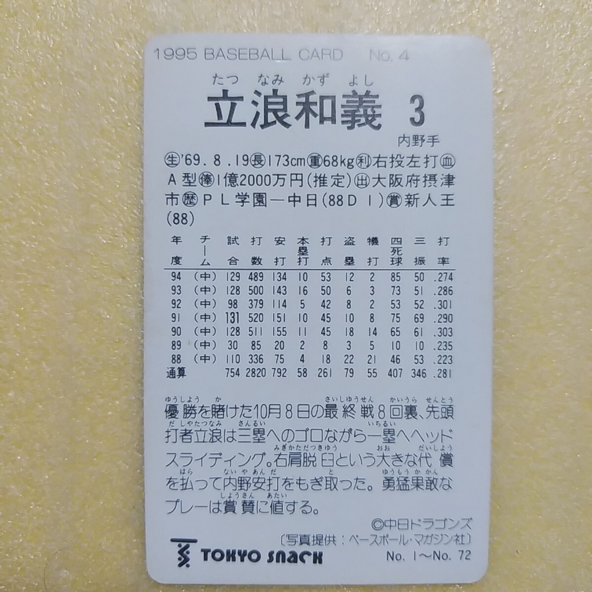  Tokyo снэки 1995 Calbee бейсбол карта N4.. мир .( средний день )