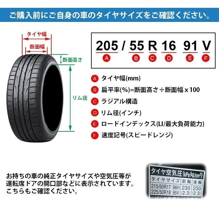 【注目 2024年製】 送料無料 BRIDGESTONE 205/50R17 89V POTENZA RE040 ポテンザ ブリヂストン ノーマルタイヤ サマータイヤ 4本セット_画像6