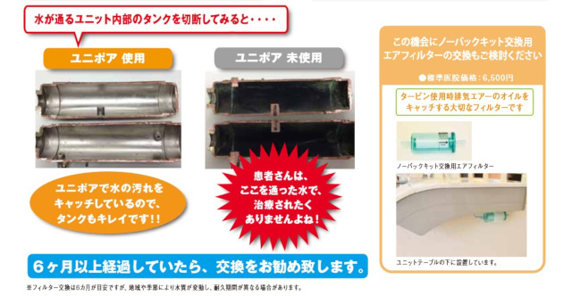 ★中古 ヨシダ ユニポア ユニット用 除菌 水 フィルター 2個セット★