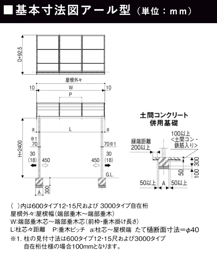  терраса крыша навес DIY веранда балкон терраса крыша LIXIL Spee ne стена установка 1.5 промежуток ×10 сяку a-ru type свободный колонка в общем поли ka