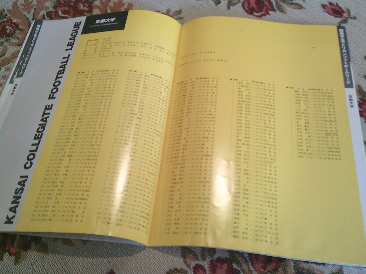 パンフ 1989年関西学生・近畿学生アメリカンフットボールリーグ アメフト_画像7
