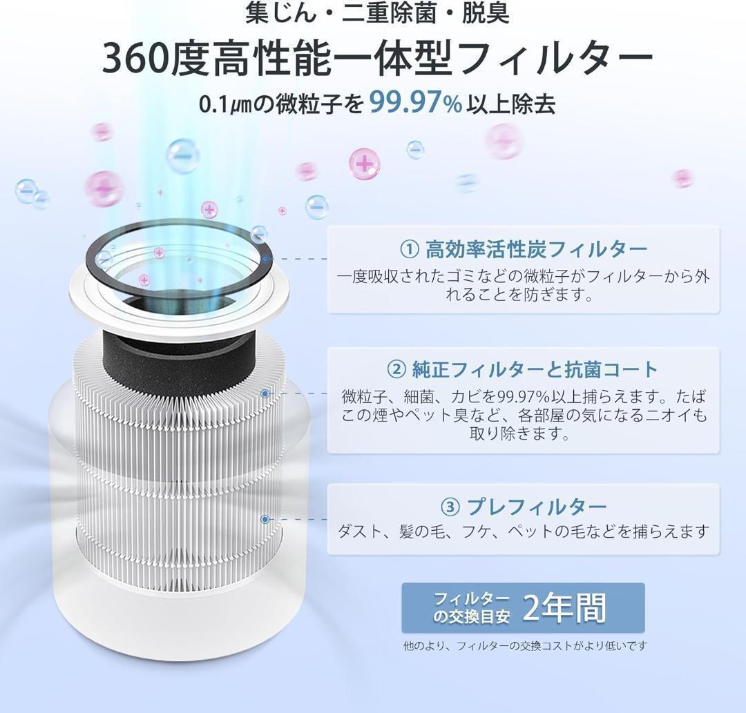 【新品未使用】Levoit レボイト 空気清浄機 進級プラズマ付きモデル Core300 Pro_画像6