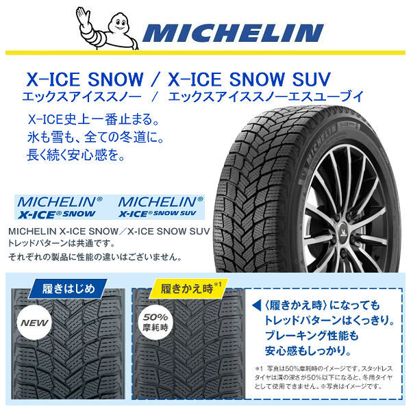 送料無料 クラウンエステート 純正ボルト センターキャップ対応 235/45R21 スタッドレス ミシュラン X-ICE SNOW SUV タイヤSET_画像6
