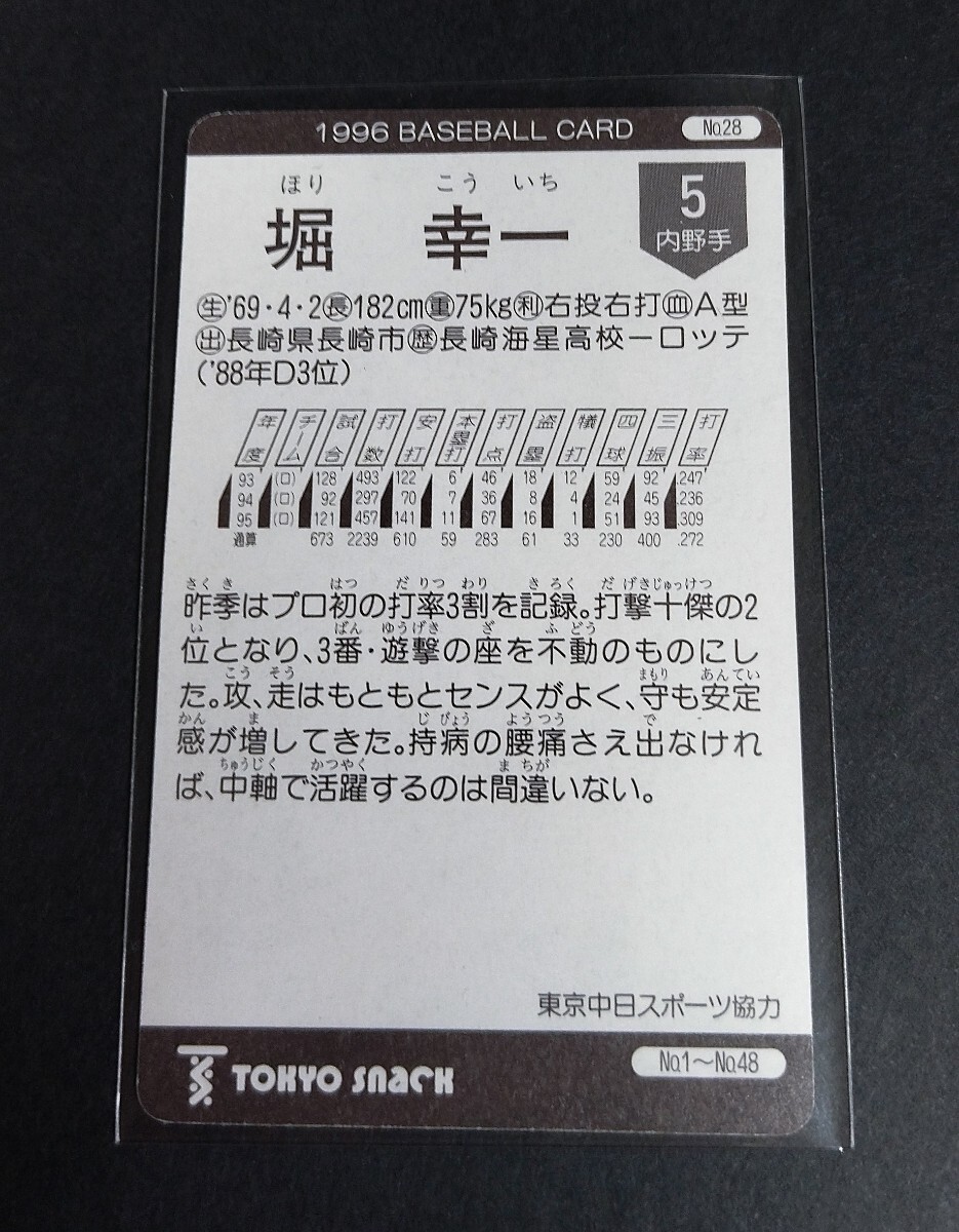 1996年カルビー 堀幸一(ロッテ)No,28。 _画像2