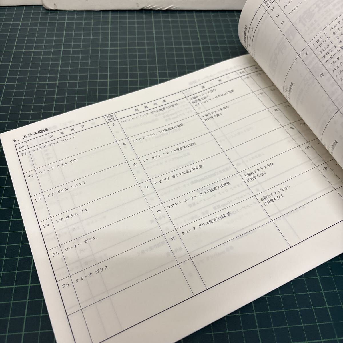 HONDA INSPIRE 事故車整備工数表 保証 有償修理塗装標準工数表 2007年12月 DBA-CP ホンダ インスパイア _画像5