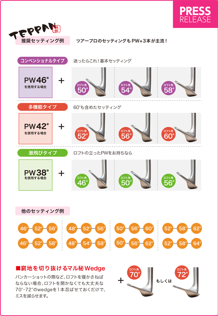 【レディース】無刻印 ウェッジ for カーボン レディース 2本セット 【12番手から選択可能】【組み合わせ自由】【ルール適合】【女性用】