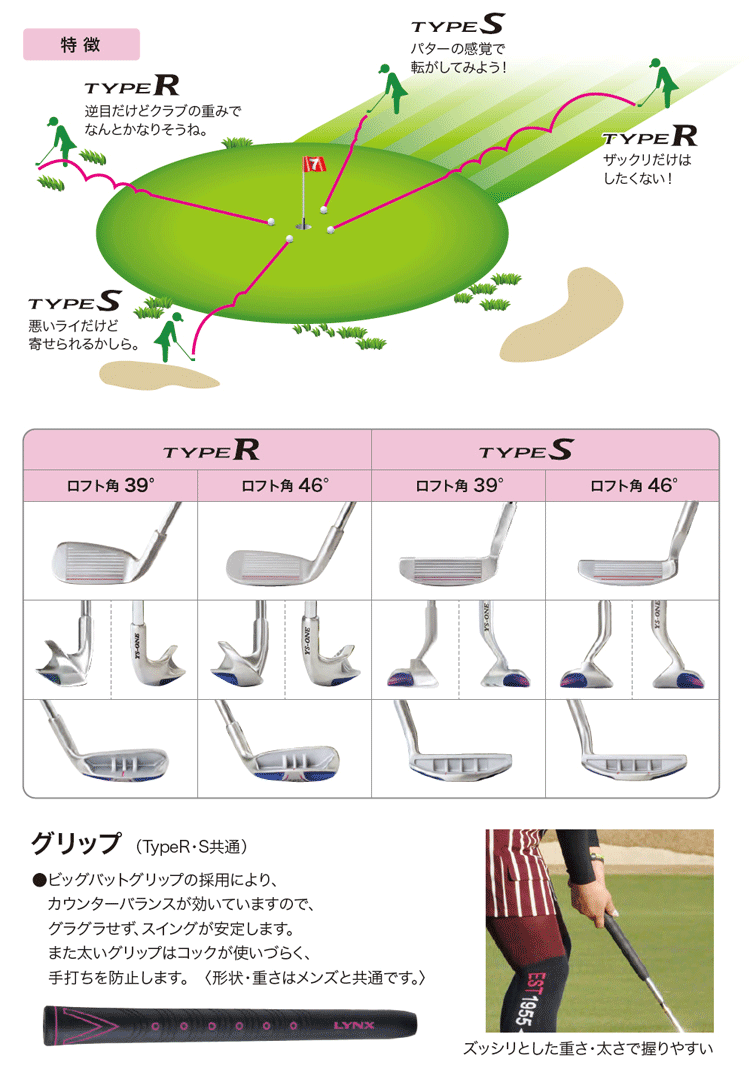 Lynx レディース YS-ONE チッパー Type R【リンクス】【ワイエスワン】【寄せワン】【女性用】【スチールシャフト】【ロフト：46度】
