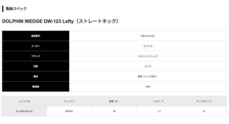 【レフティ】 Kasco Dolphin Wedge DW-123【キャスコ】【ドルフィンウェッジ】【N.S.PRO GH950 neo】【WEDGE FLEX】【ロフト:58度】【左】_画像9