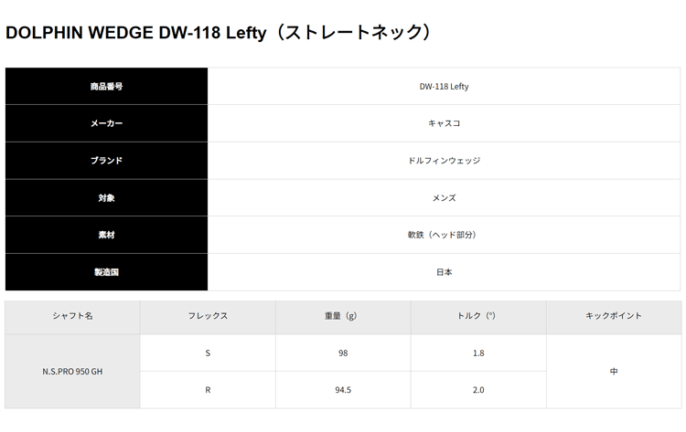 【レフティ】 Kasco Dolphin Wedge DW-118【キャスコ】【ドルフィンウェッジ】【Dolphin DP-151】【FLEX:R】【Loft:52度】【左】_画像4