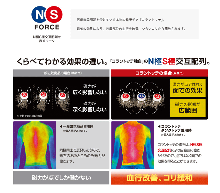 Colantotte SPORTS ネックレス SR140 NEXT【コラントッテ】【SR140】【磁気】【アクセサリー】【ピンク×ブラック】【Mサイズ】の画像9