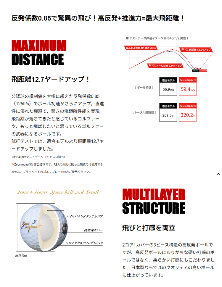 kasco Zeusimpact 3【キャスコ】【ゼウスインパクト】【ボール】【非公認球】【1ダース】【12球】【オレンジ】【GolfBall】_画像3