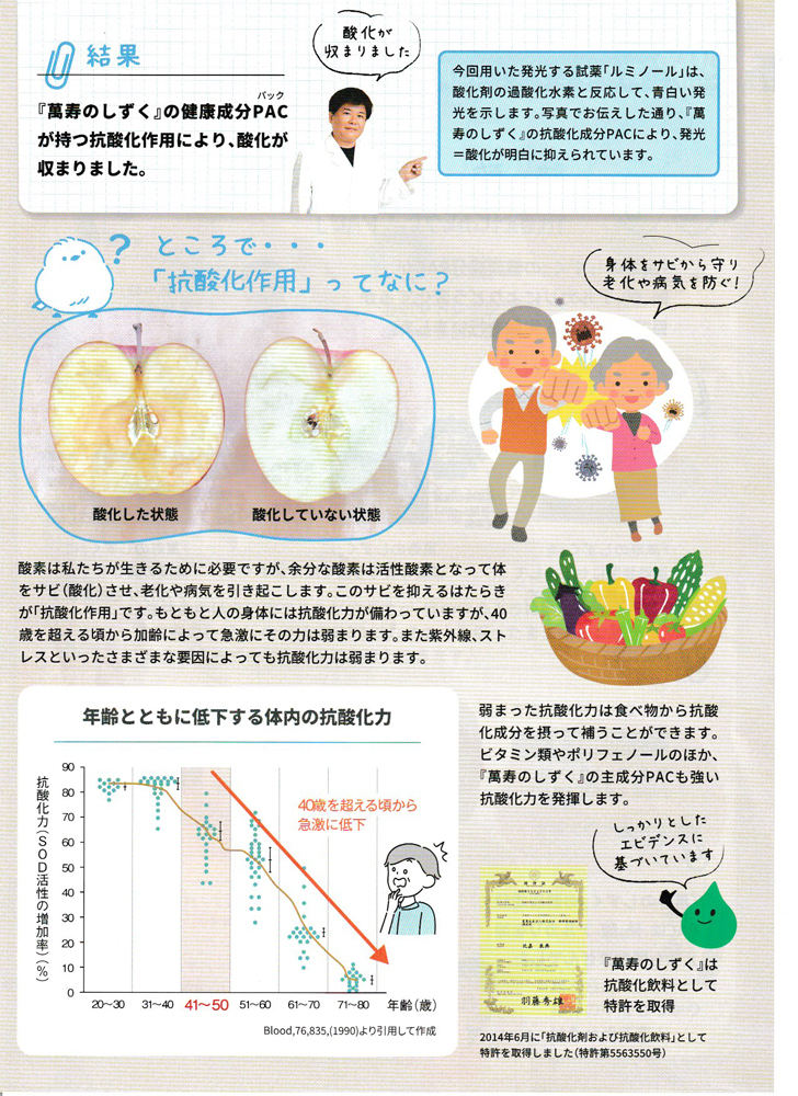 有機清涼飲料水 有機パパイヤ発酵飲料 健康エキス 元気の源 萬寿のしずく フレッシュパック 30本入り_画像3