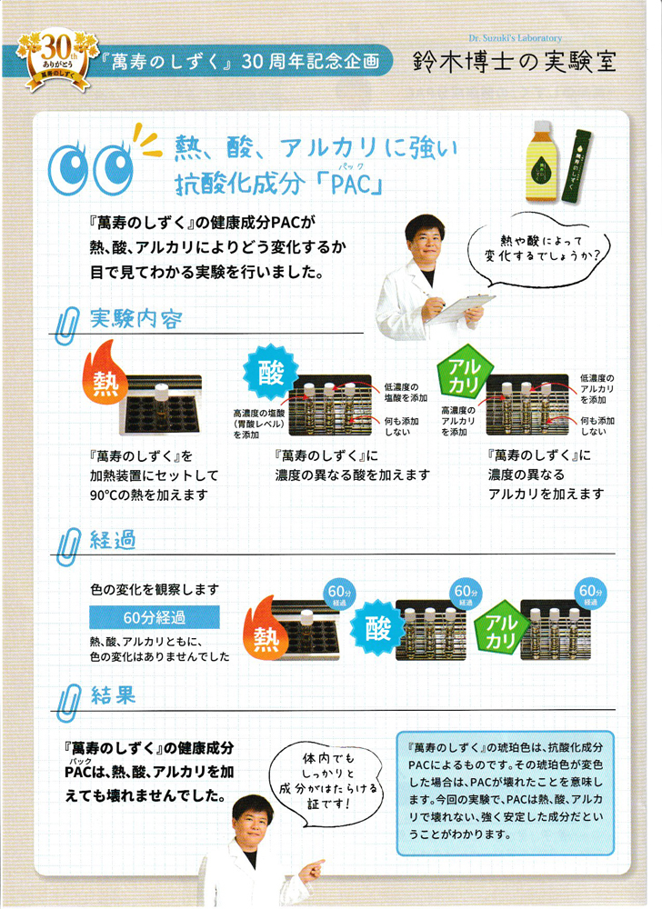 有機清涼飲料水 有機パパイヤ発酵飲料 健康エキス 元気の源 萬寿のしずく フレッシュパック 30本入り_画像4