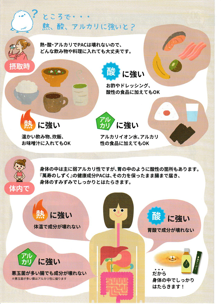 有機清涼飲料水 有機パパイヤ発酵飲料 健康エキス 元気の源 萬寿のしずく フレッシュパック 30本入り_画像5