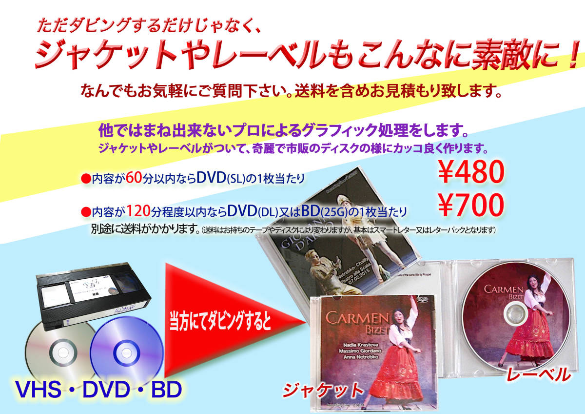 △DVD?BDへの編集ダビング（テープからはVHS?S-VHSテープのみ)
